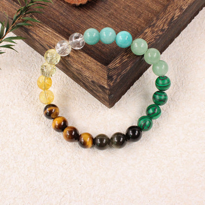 Natural Stone Bracelet – Green Malachite & Tiger Eye Beads, Attract Good Luck, Money & Health for Women & Men | KwangYin