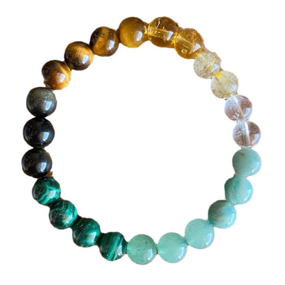 Natural Stone Bracelet – Green Malachite & Tiger Eye Beads, Attract Good Luck, Money & Health for Women & Men | KwangYin